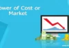 Lower of Cost or Market Rule in Accounting Explained