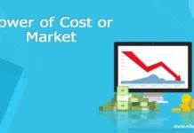 Lower of Cost or Market Rule in Accounting Explained Lower of Cost or Market Rule in Accounting Explained