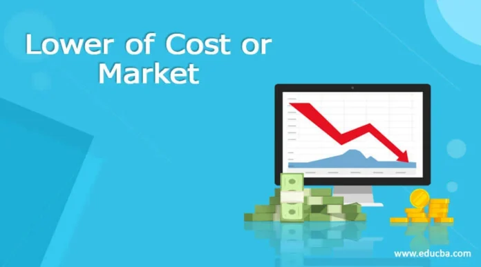 Lower of Cost or Market Rule in Accounting Explained